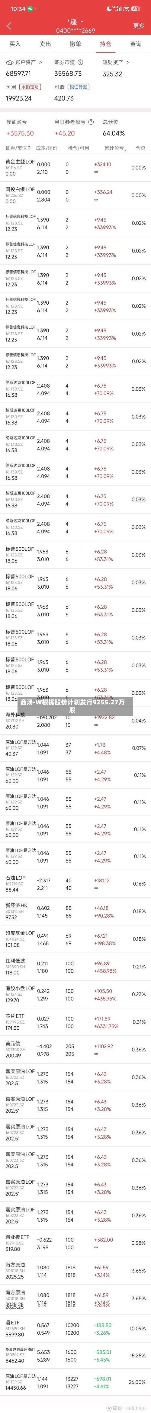 商汤-W根据股份计划发行9255.27万股-第2张图片