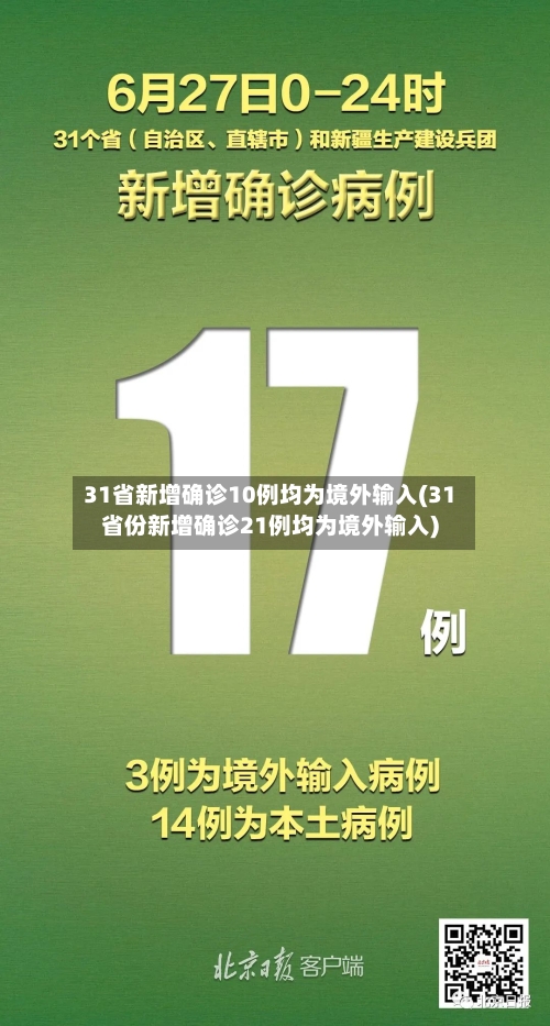 31省新增确诊10例均为境外输入(31省份新增确诊21例均为境外输入)-第2张图片