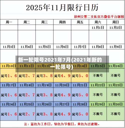 新一轮限号2021年7月(2021年新的一轮限号)