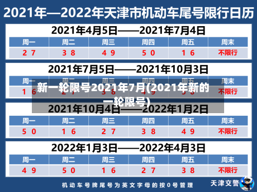 新一轮限号2021年7月(2021年新的一轮限号)-第2张图片