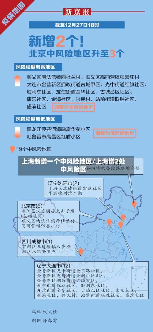 上海新增一个中风险地区/上海增2处中风险区-第2张图片