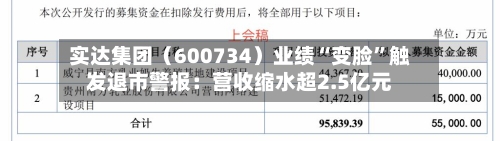 实达集团（600734）业绩“变脸”触发退市警报：营收缩水超2.5亿元-第3张图片