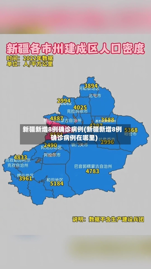 新疆新增8例确诊病例(新疆新增8例确诊病例在哪里)-第2张图片
