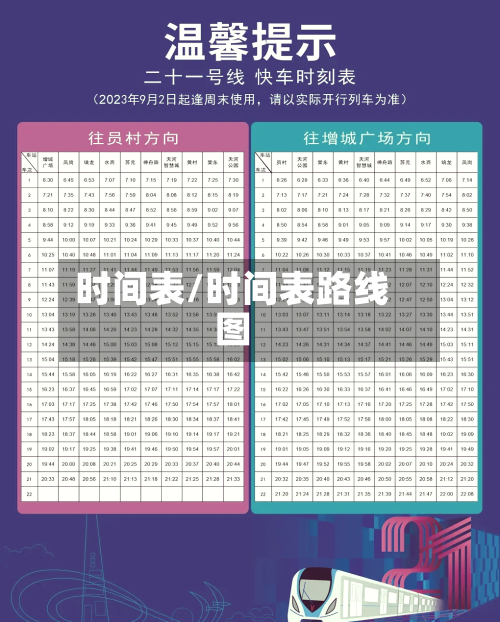 时间表/时间表路线图-第2张图片