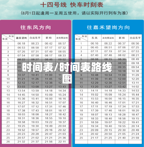 时间表/时间表路线图-第3张图片