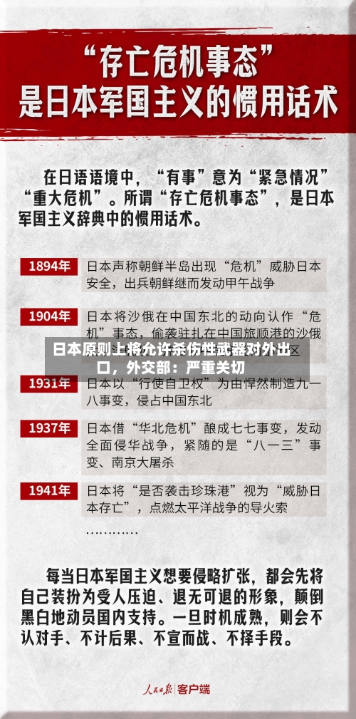 日本原则上将允许杀伤性武器对外出口，外交部：严重关切-第2张图片