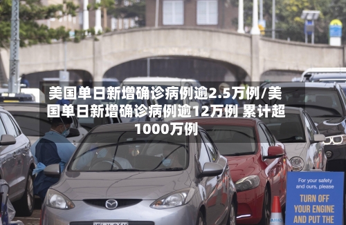 美国单日新增确诊病例逾2.5万例/美国单日新增确诊病例逾12万例 累计超1000万例