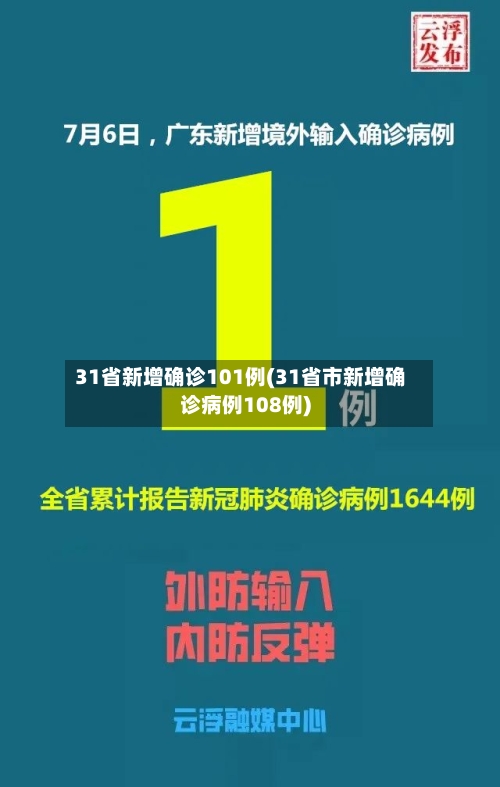 31省新增确诊101例(31省市新增确诊病例108例)-第3张图片