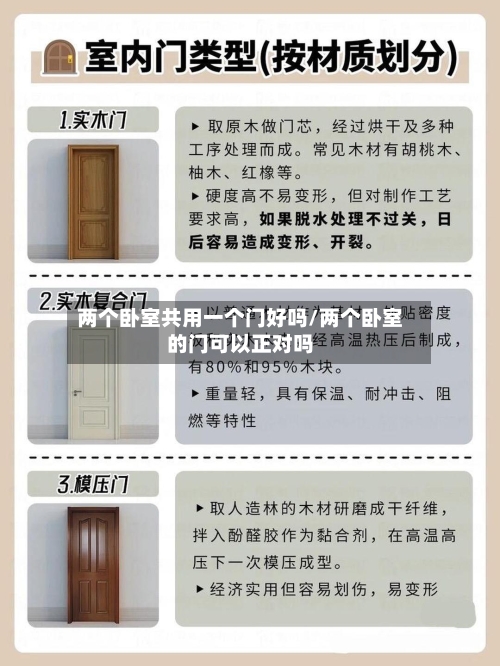 两个卧室共用一个门好吗/两个卧室的门可以正对吗-第2张图片