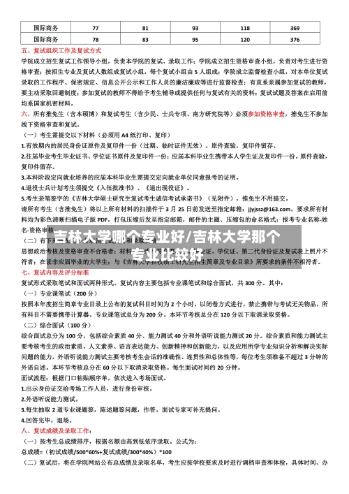 吉林大学哪个专业好/吉林大学那个专业比较好-第3张图片