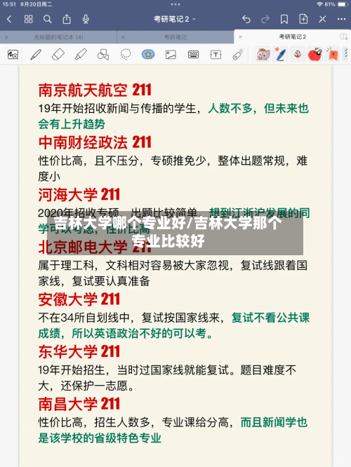 吉林大学哪个专业好/吉林大学那个专业比较好