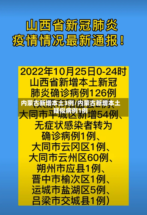 内蒙古新增本土3例/内蒙古新增本土疑似病例1例