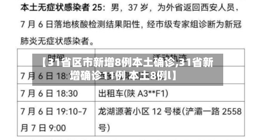 【31省区市新增8例本土确诊,31省新增确诊11例 本土8例l】