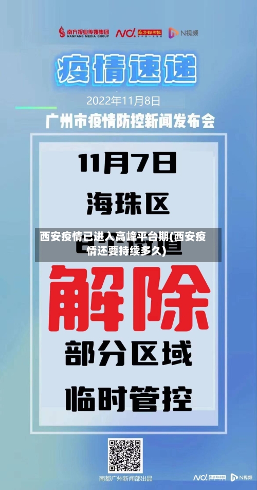 西安疫情已进入高峰平台期(西安疫情还要持续多久)-第2张图片