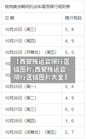 【西安残运会限行区域图片,西安残运会限行区域图片大全】