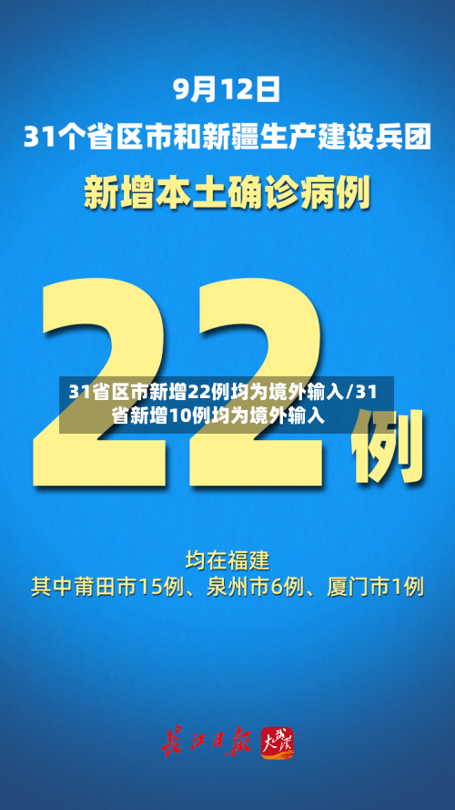 31省区市新增22例均为境外输入/31省新增10例均为境外输入