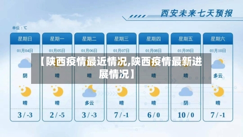 【陕西疫情最近情况,陕西疫情最新进展情况】-第3张图片