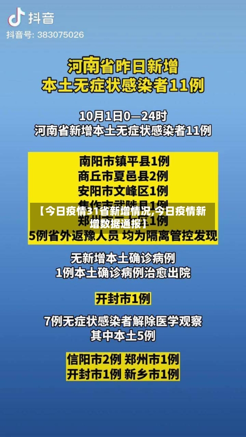 【今日疫情31省新增情况,今日疫情新增数据通报】