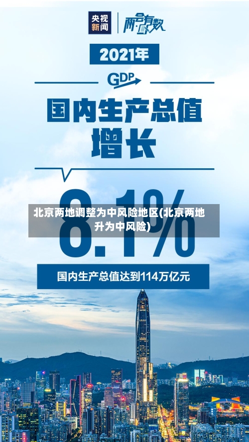 北京两地调整为中风险地区(北京两地升为中风险)-第2张图片