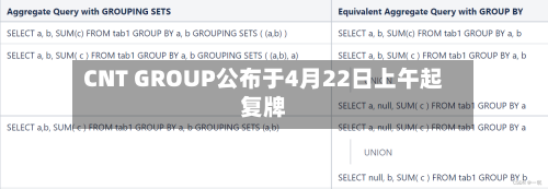 CNT GROUP公布于4月22日上午起复牌-第2张图片