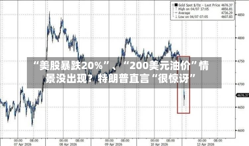 “美股暴跌20%”、“200美元油价”情景没出现？特朗普直言“很惊讶”