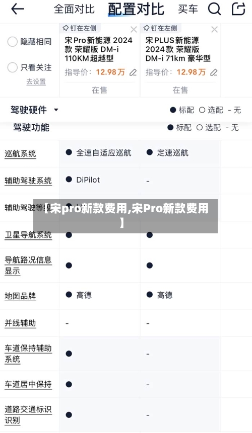 【宋pro新款费用,宋Pro新款费用】-第2张图片