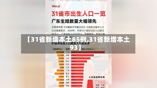 【31省新增本土85例,31省新增本土93】-第3张图片