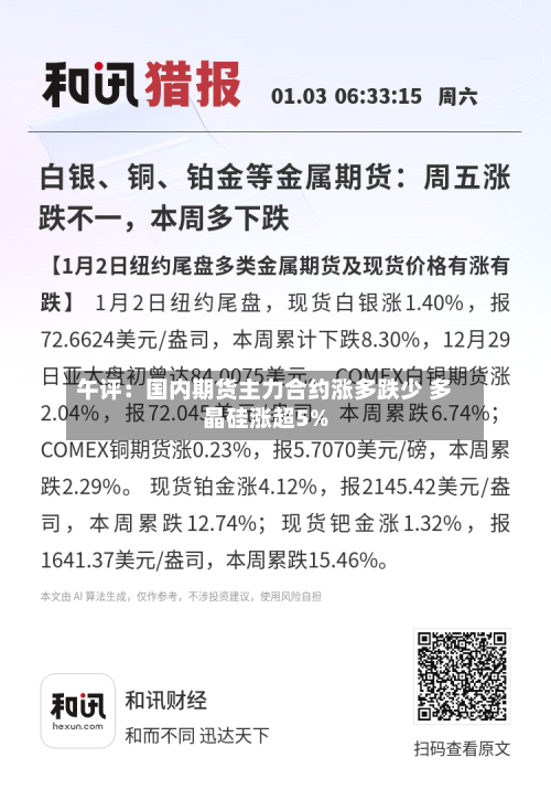 午评：国内期货主力合约涨多跌少 多晶硅涨超5%