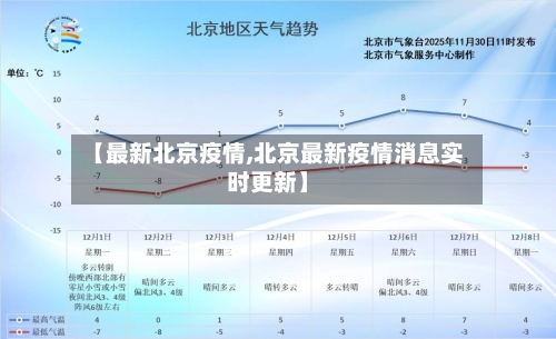 【最新北京疫情,北京最新疫情消息实时更新】-第3张图片