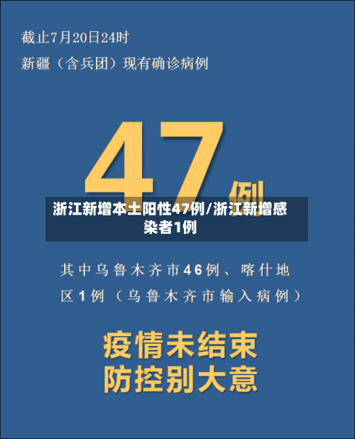 浙江新增本土阳性47例/浙江新增感染者1例-第2张图片