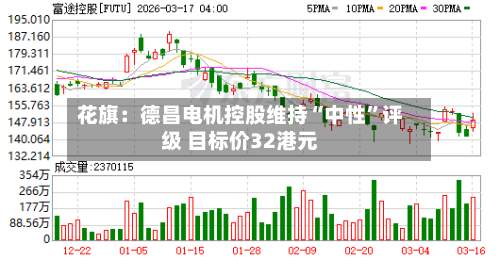 花旗：德昌电机控股维持“中性”评级 目标价32港元-第2张图片