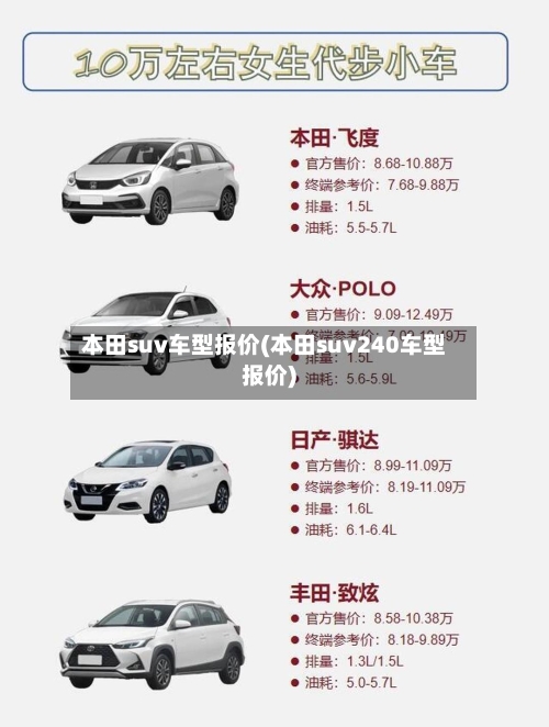 本田suv车型报价(本田suv240车型报价)-第2张图片