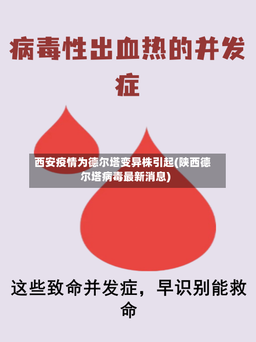 西安疫情为德尔塔变异株引起(陕西德尔塔病毒最新消息)-第2张图片