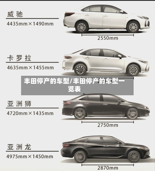 丰田停产的车型/丰田停产的车型一览表-第3张图片