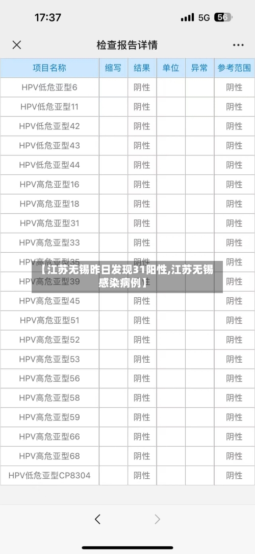 【江苏无锡昨日发现31阳性,江苏无锡感染病例】-第3张图片