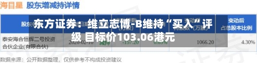 东方证券：维立志博-B维持“买入”评级 目标价103.06港元-第1张图片