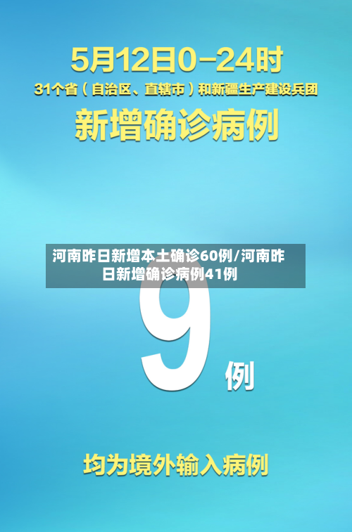 河南昨日新增本土确诊60例/河南昨日新增确诊病例41例