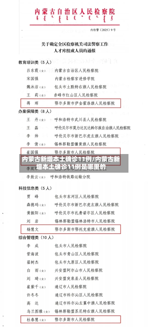 内蒙古新增本土确诊11例/内蒙古新增本土确诊11例是哪里的-第2张图片