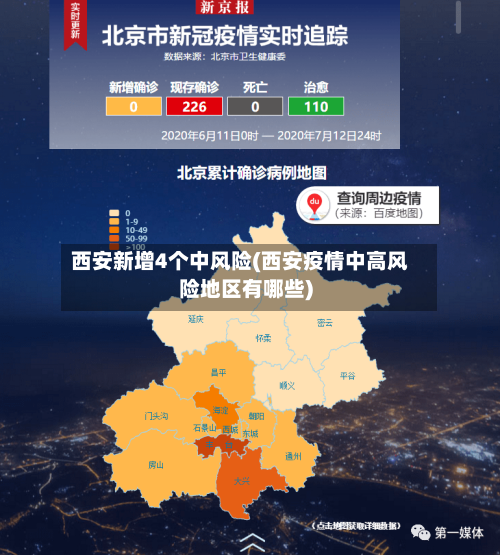 西安新增4个中风险(西安疫情中高风险地区有哪些)-第2张图片
