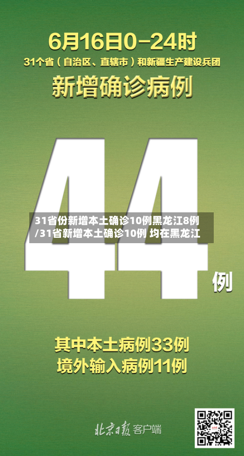 31省份新增本土确诊10例黑龙江8例/31省新增本土确诊10例 均在黑龙江-第2张图片