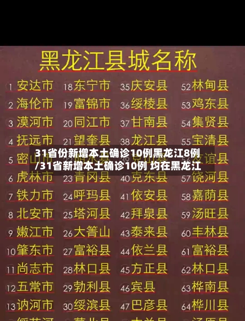 31省份新增本土确诊10例黑龙江8例/31省新增本土确诊10例 均在黑龙江