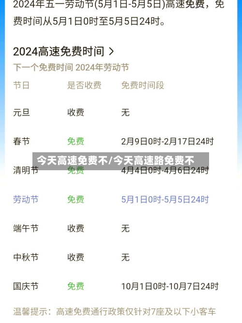 今天高速免费不/今天高速路免费不