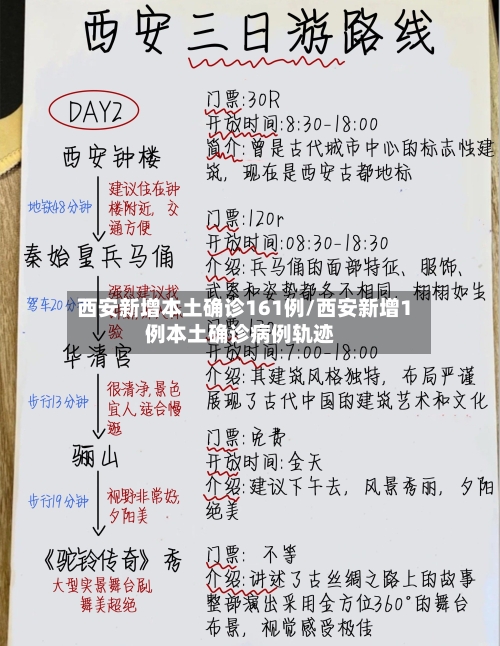 西安新增本土确诊161例/西安新增1例本土确诊病例轨迹
