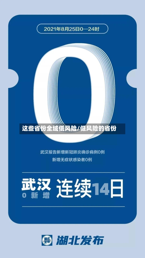 这些省份全域低风险/低风险的省份