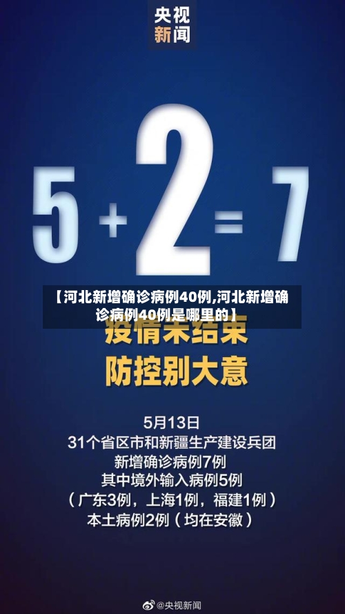 【河北新增确诊病例40例,河北新增确诊病例40例是哪里的】-第3张图片