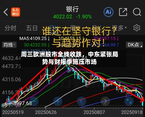 周三欧洲股市全线收跌，中东紧张局势与财报季施压市场