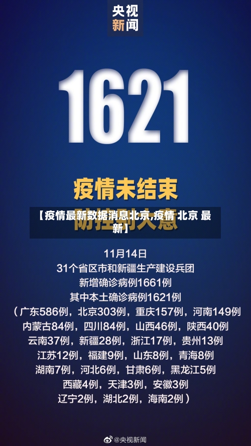 【疫情最新数据消息北京,疫情 北京 最新】-第3张图片