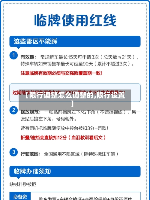 【限行调整怎么调整的,限行设置】