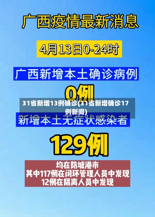 31省新增13例确诊(31省新增确诊17例新闻)-第2张图片