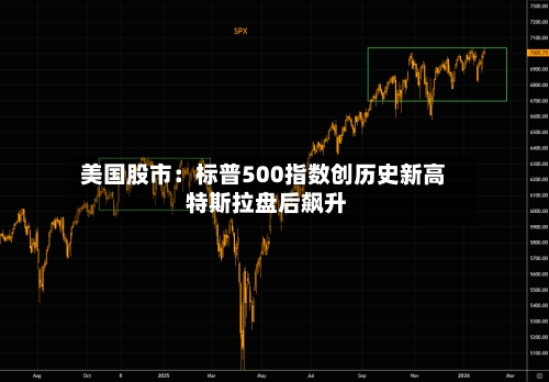 美国股市：标普500指数创历史新高 特斯拉盘后飙升